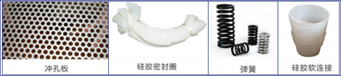 卧式氣流篩配件展示 (1)