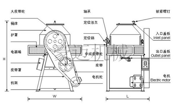 雙錐混合機結構圖