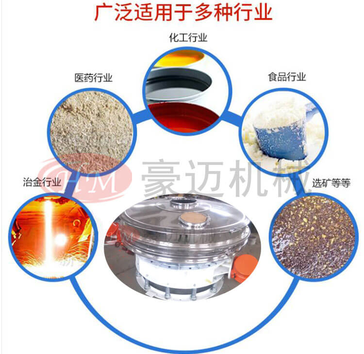 直排篩的應用行業